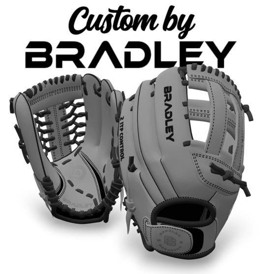 Custom Four Finger Model - 3D Configurator