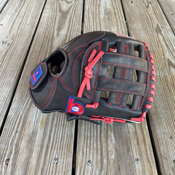 11.5 