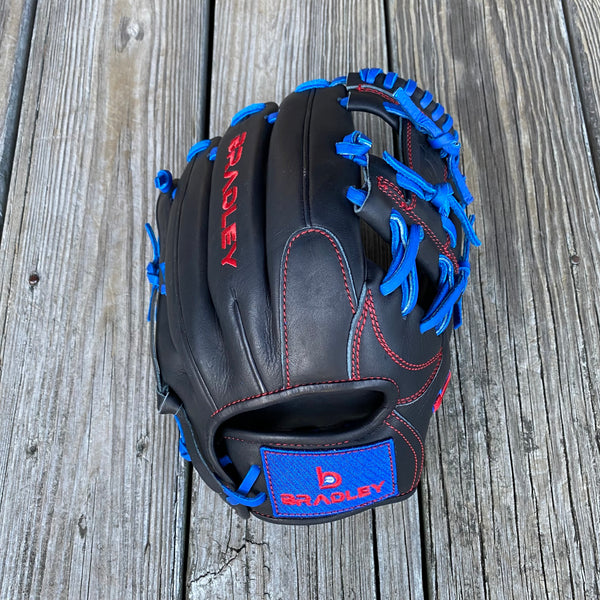11.5 