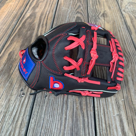 10.5