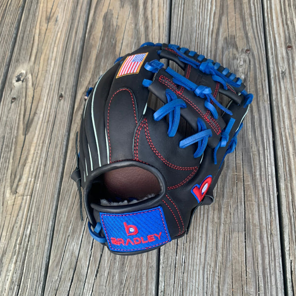10.5