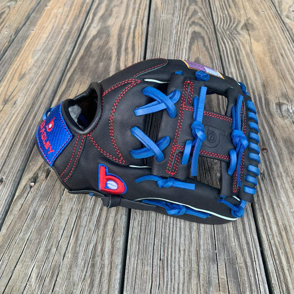 10.5