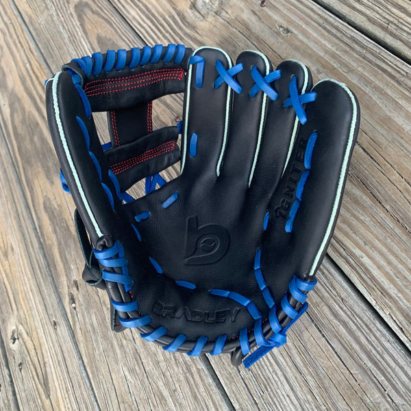 10.5