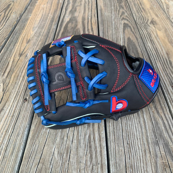 10.5